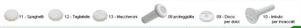 ACCESSORI TRITACARNE BABY  3P X ART 126